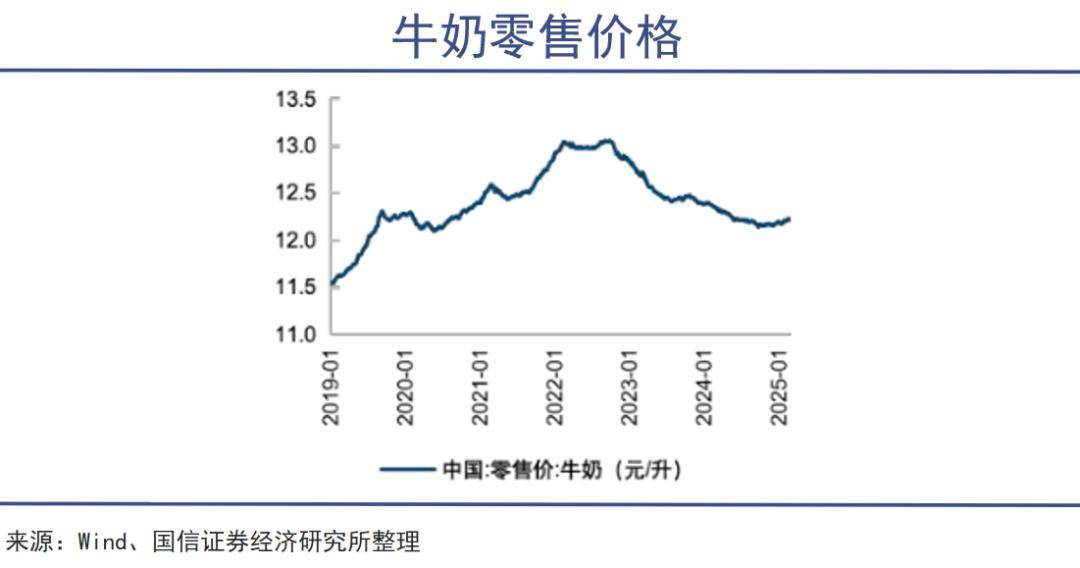 伊利强势进军宠物食品领域！开元ky棋牌宠物食品资讯：(图5)